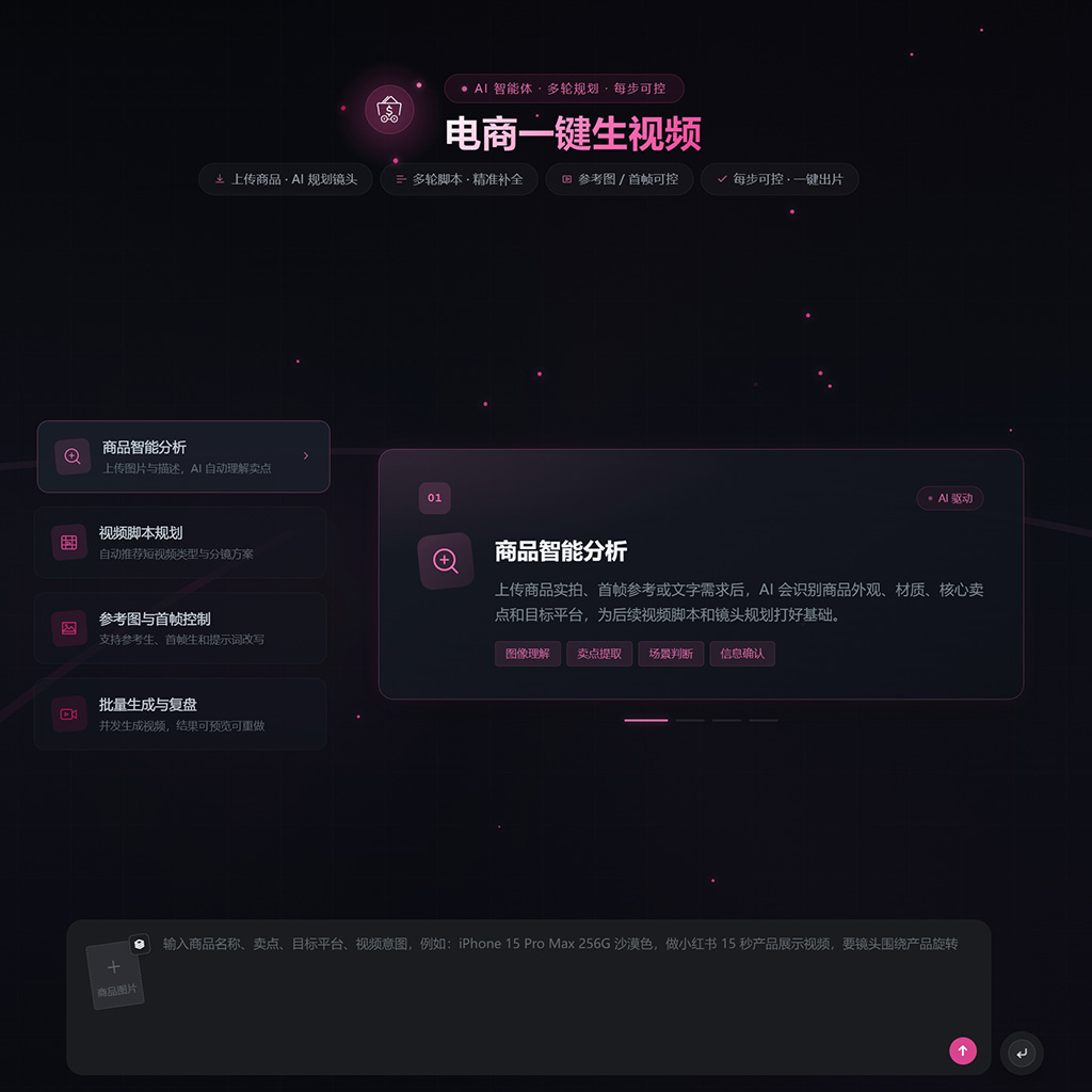 电商与品牌营销视觉素材